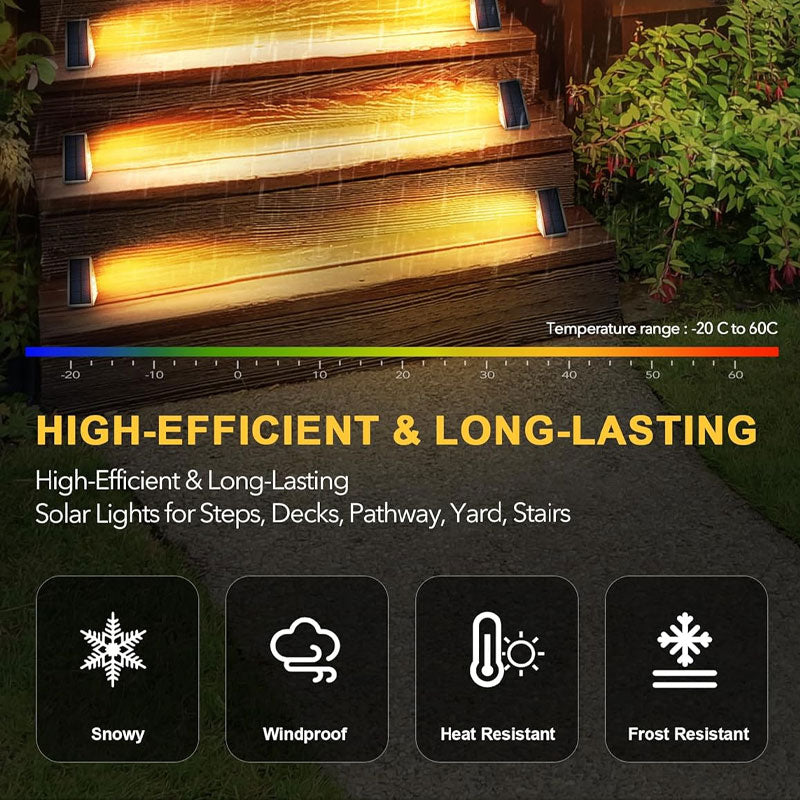 💡Last Day 50% OFF -Solar Stair Lights