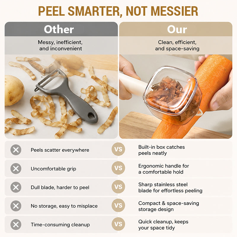 Storage Peeler with Storage Box Anti-splash Peeler