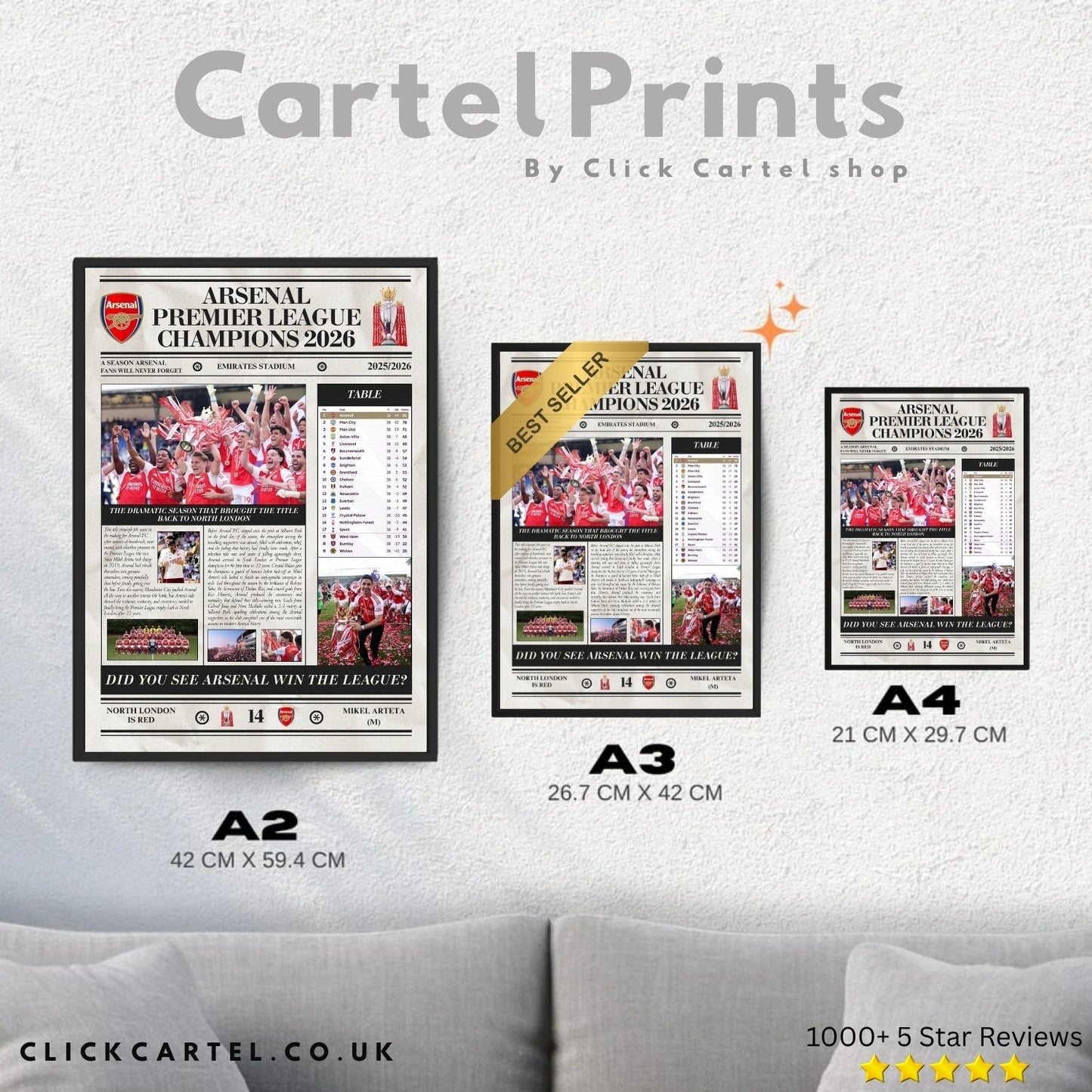 Arsenal Premier League Champions 2026 - Newspaper Style Poster